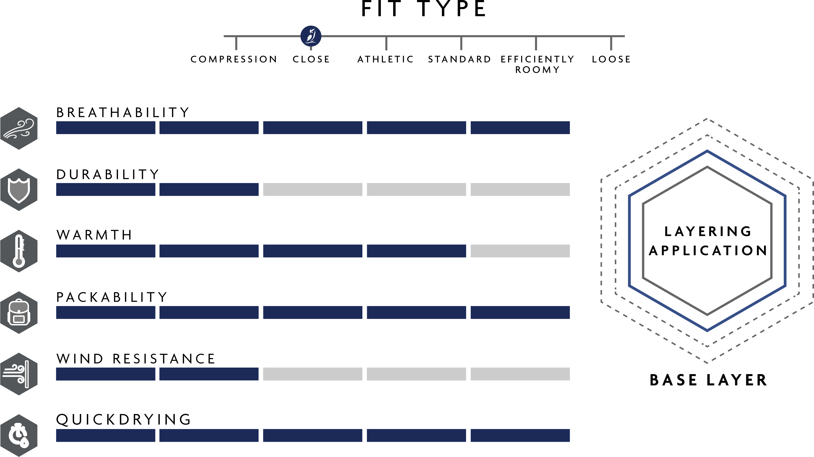 Highline Thermal Leggings - Image 4