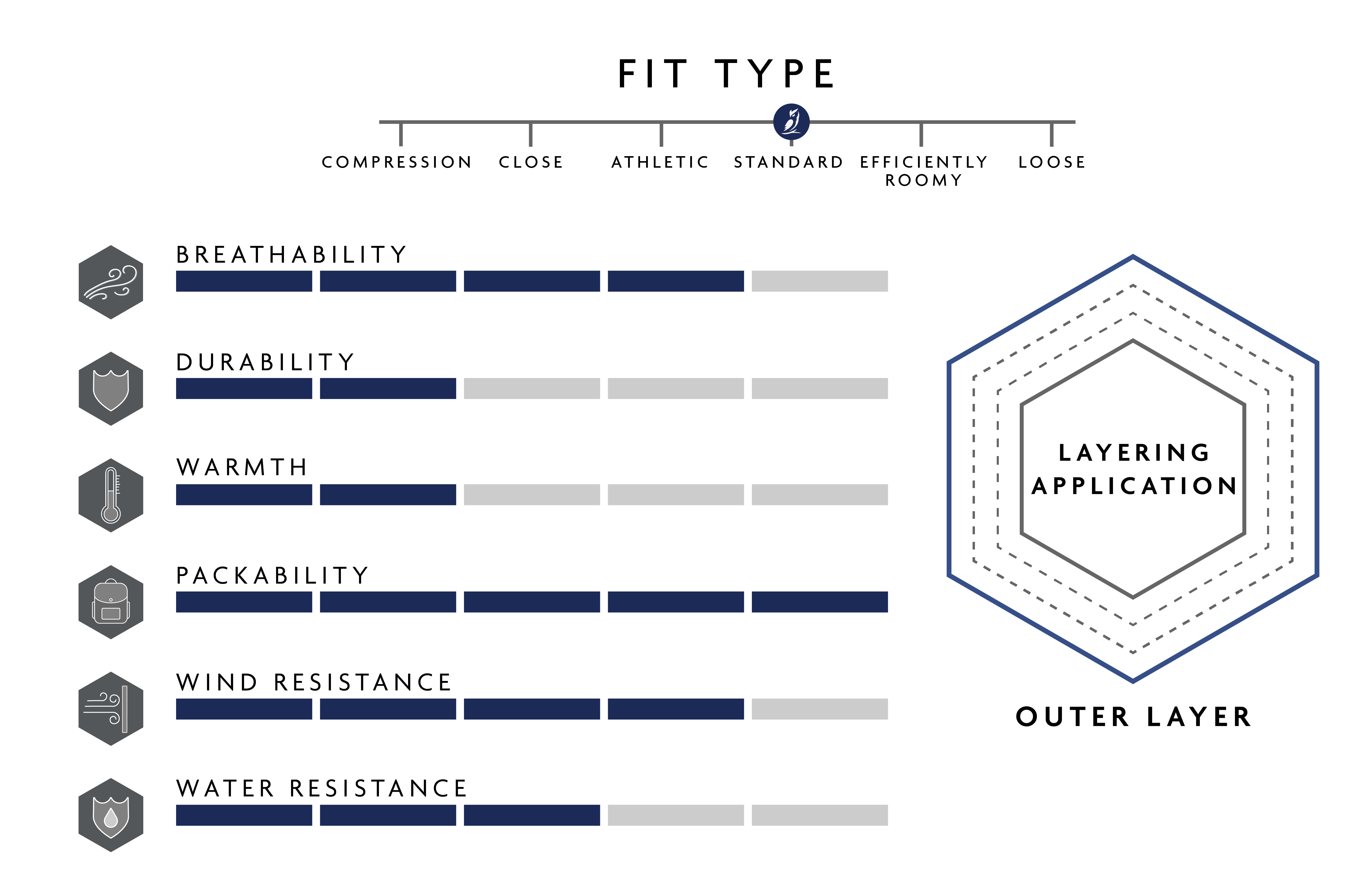 (USED) Nebo Windbreaker - Image 3