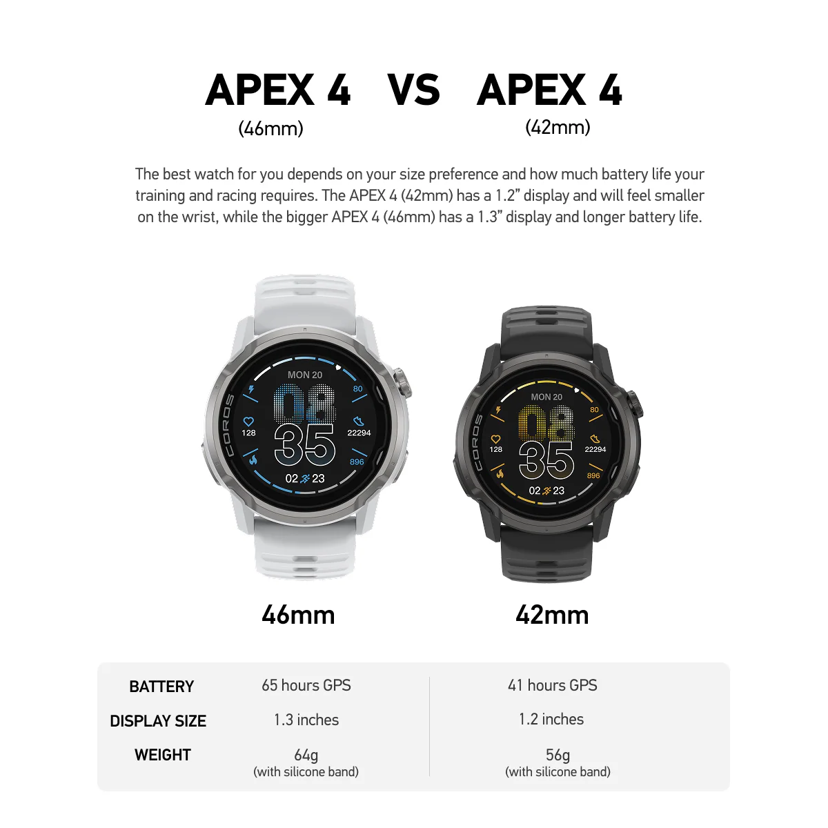 Coros Apex 4 GPS Watch - Image 4