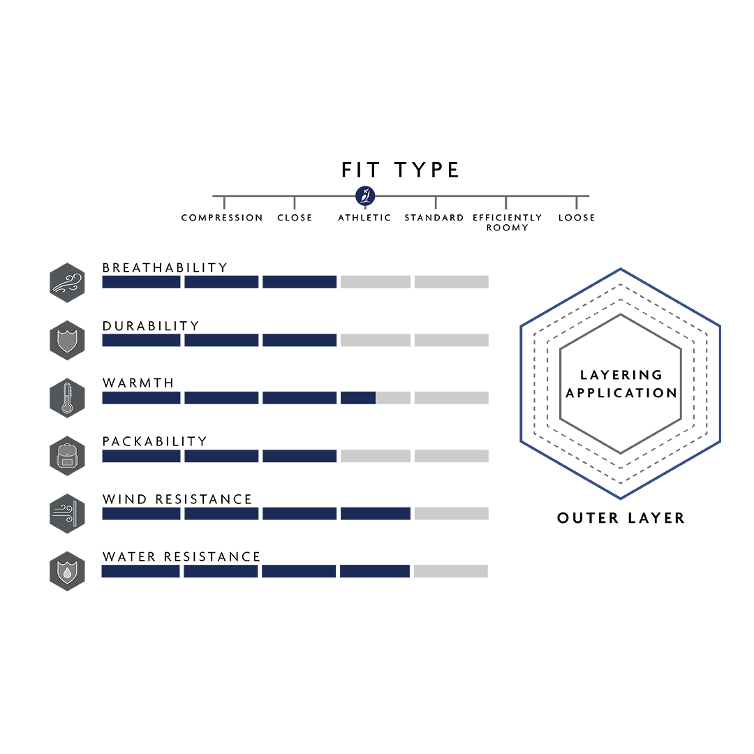 (USED) Vario Jacket - Men's - Image 4